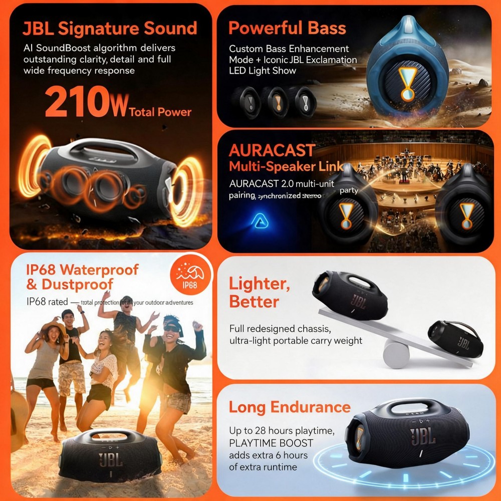 JBL Boombox 4 Wireless Heavy B - Jbl Speaker Flip 6 评论和价格