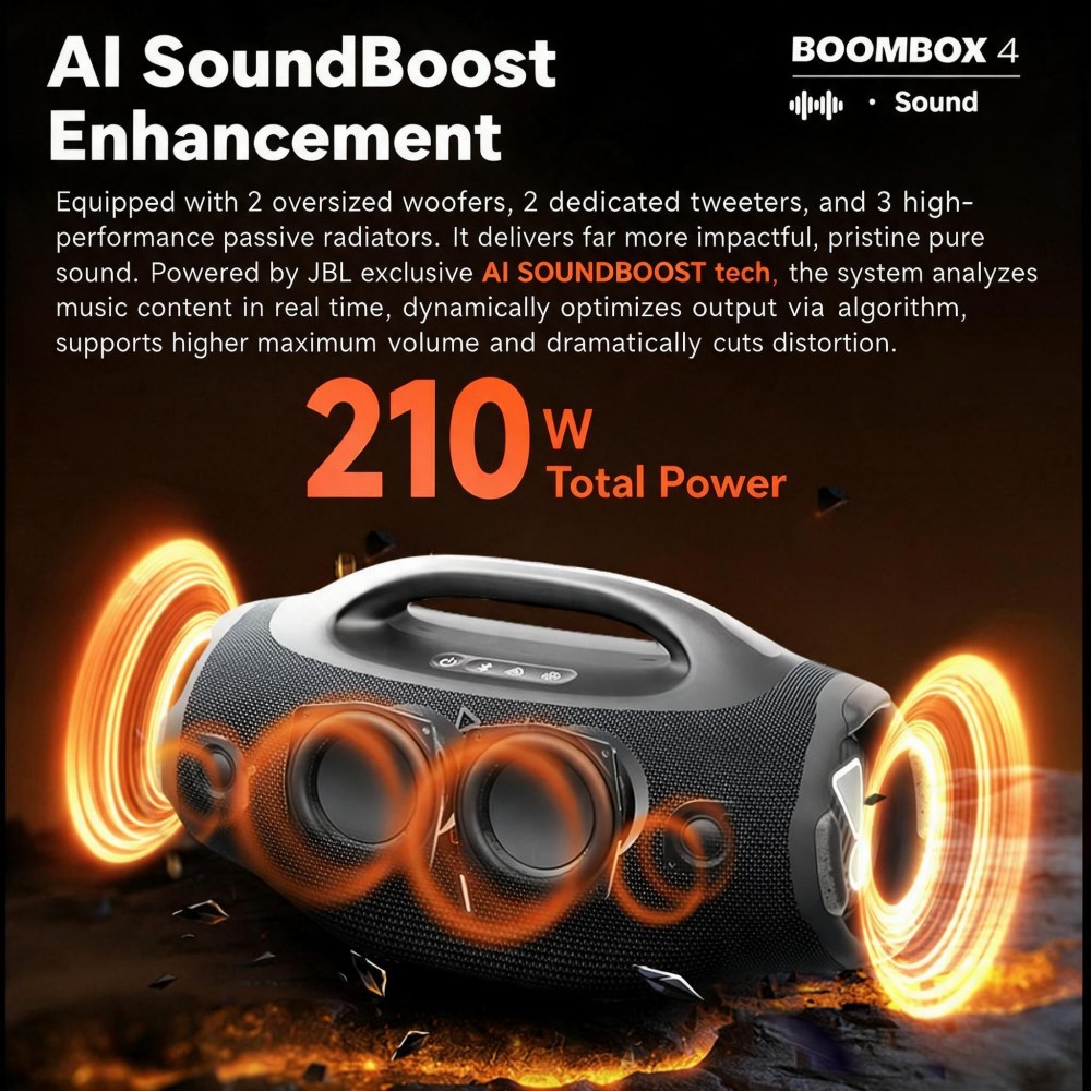 JBL Boombox 4 Wireless Heavy B - Jbl Speaker Flip 6 评论和价格