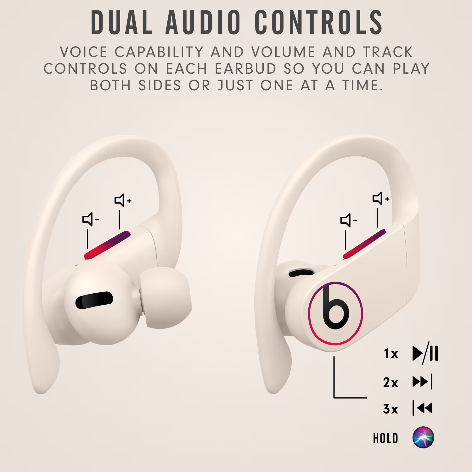 Beats Powerbeats Pro True Wire - Beats Headphone Powerbeats Pro 评论和价格