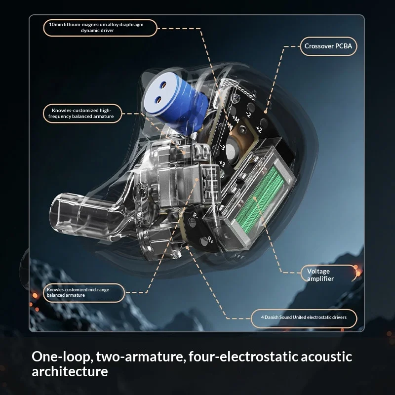FiiO FX25 7-Driver Hybrid IEM, - In Ear Monitor Iem 评论和价格